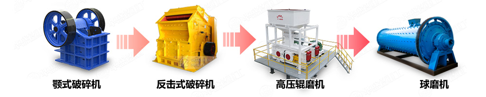 大型對輥破碎機選礦生產線中的應用 大型對輥破碎機選礦生產線中的應用