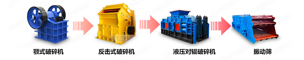 大型對輥破碎機制砂生產線中的應用 大型對輥破碎機制砂生產線中的應用
