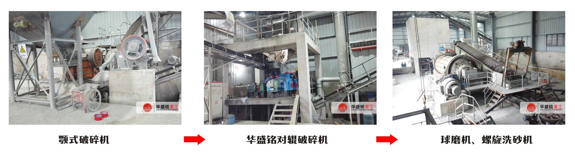 石灰石生產線設備配置