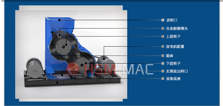 雙級(jí)錘式制砂機(jī) 雙級(jí)錘式制砂機(jī)